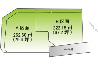 横須賀市桜が丘　売地